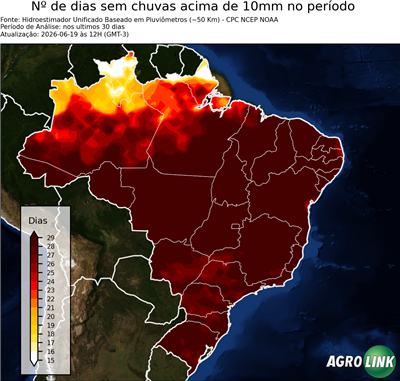 30 dias