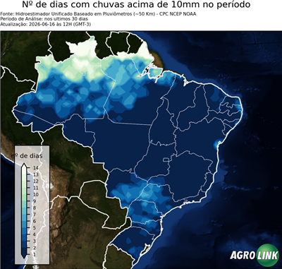 30 dias