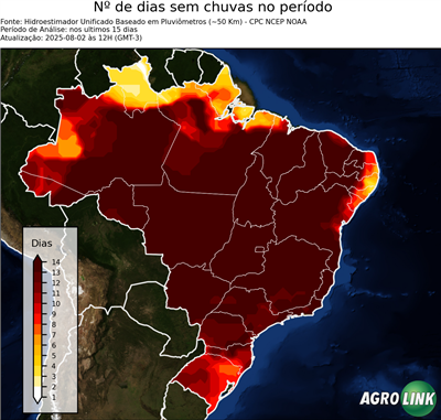 15 dias