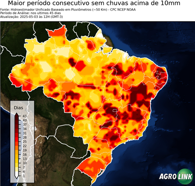 45 dias