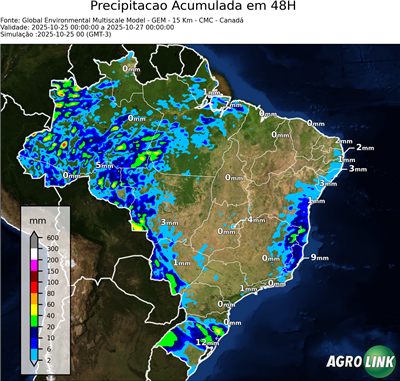 48 horas