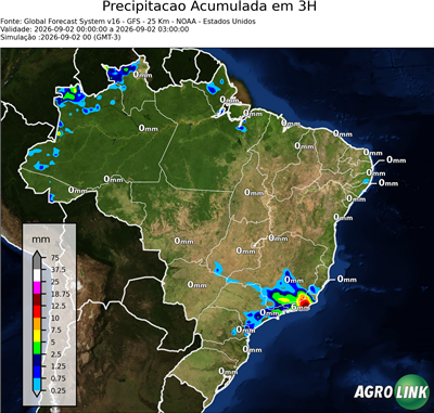 3 horas