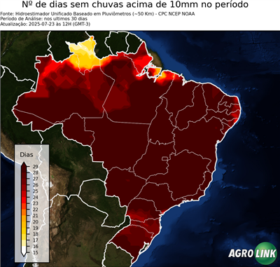 30 dias