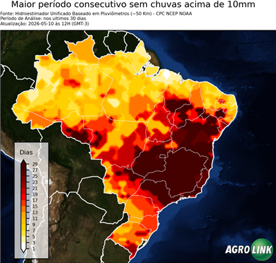 30 dias