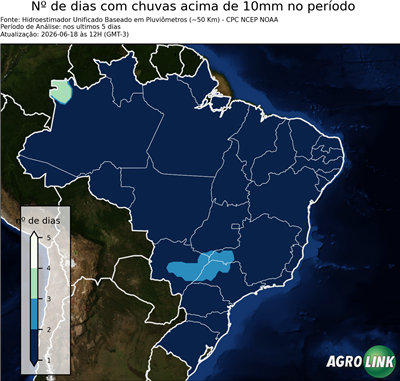 5 dias