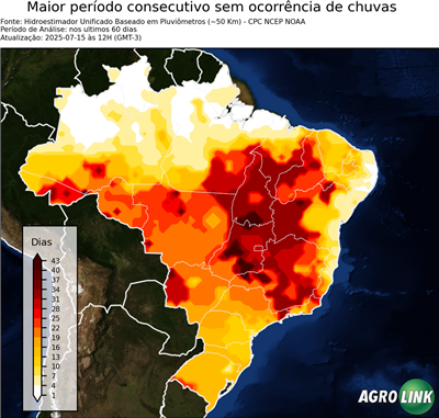 60 dias
