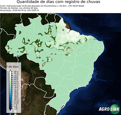 60 dias