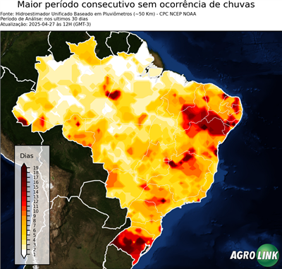 30 dias