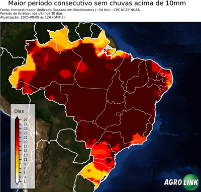 30 dias
