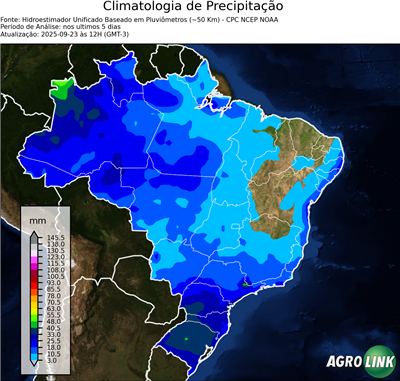 5 dias