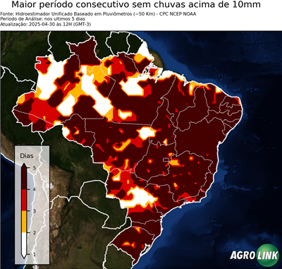 5 dias