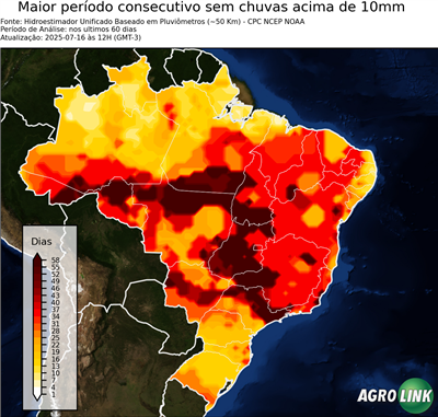 60 dias