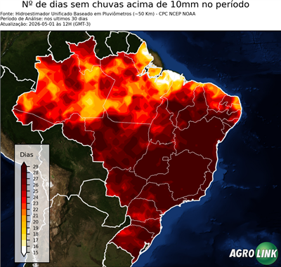 30 dias