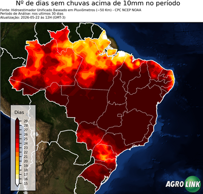 30 dias