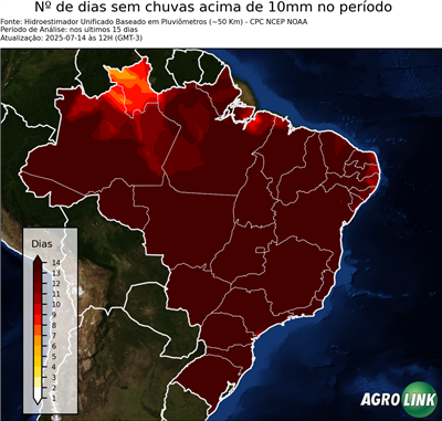 15 dias
