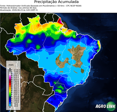 60 dias