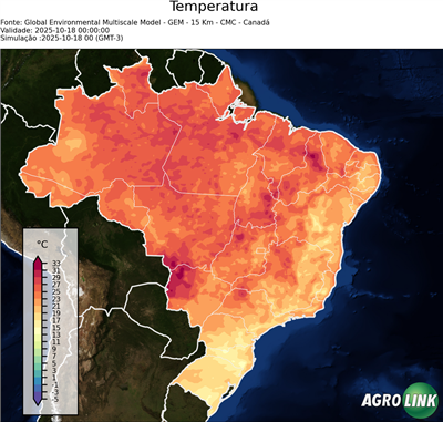 Agora
