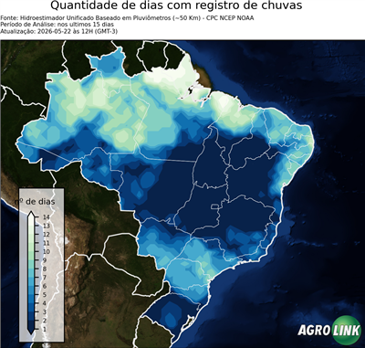15 dias