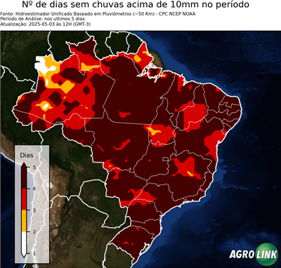 5 dias