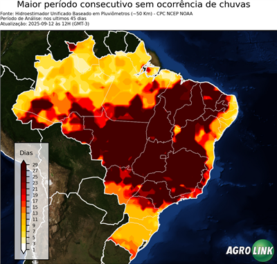 45 dias