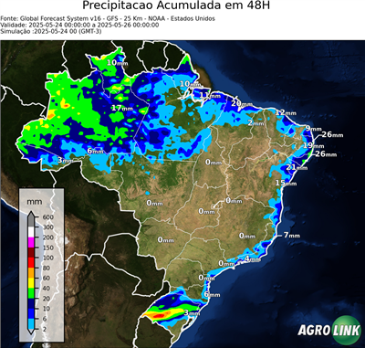 48 horas