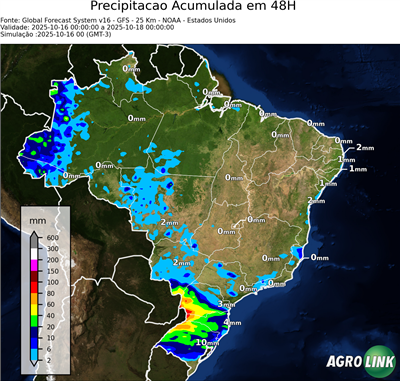 48 horas
