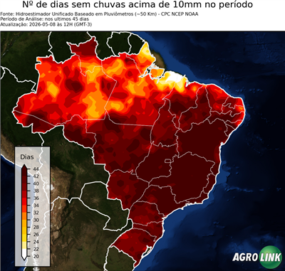 45 dias
