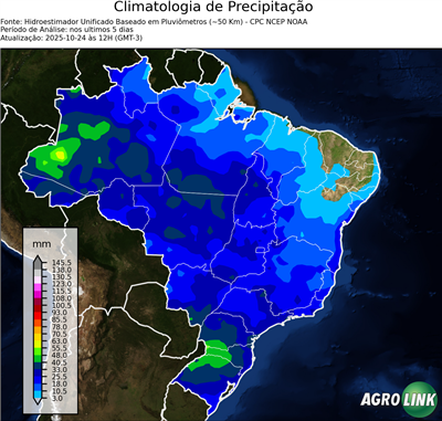 5 dias