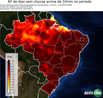 45 dias