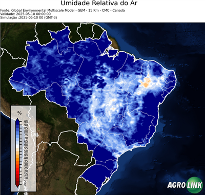Agora