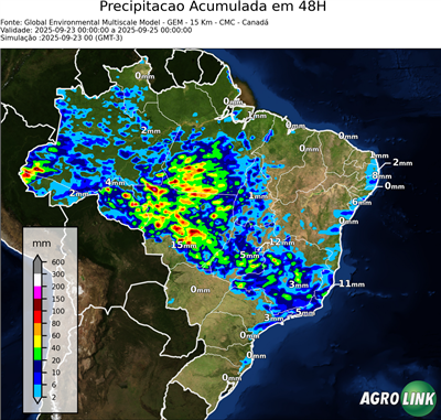 48 horas