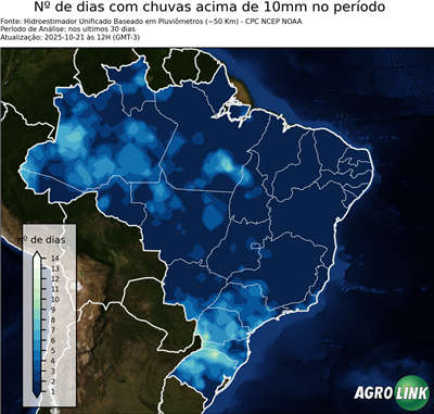 30 dias