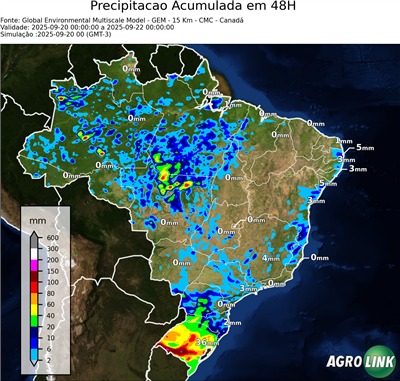 48 horas