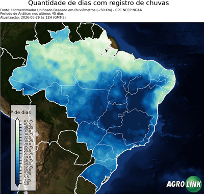 45 dias