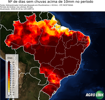 30 dias