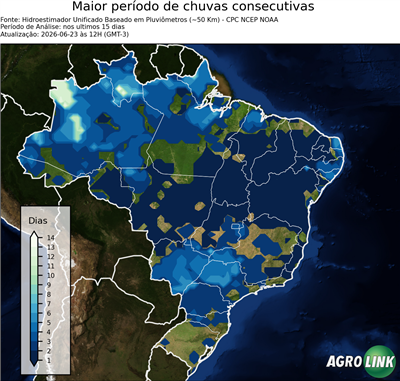 15 dias