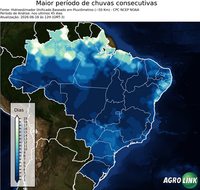 45 dias