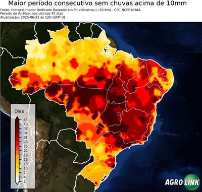 45 dias
