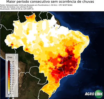 45 dias