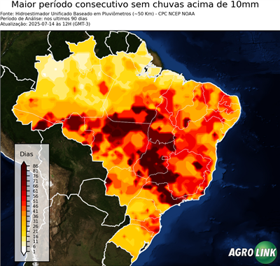 90 dias