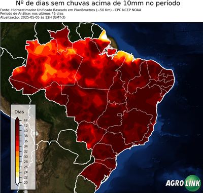 45 dias
