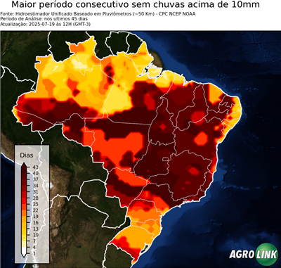 45 dias