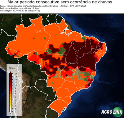 15 dias