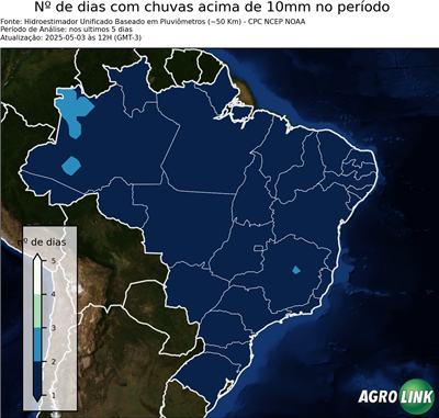 5 dias