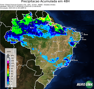 48 horas
