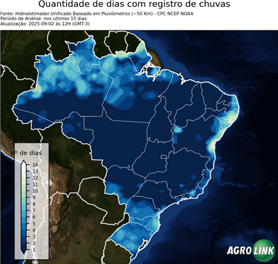 15 dias