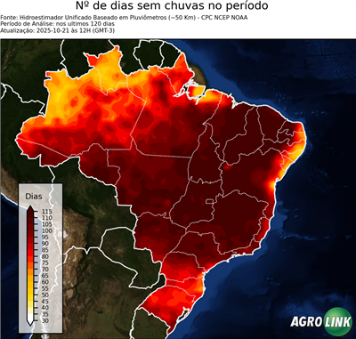 120 dias