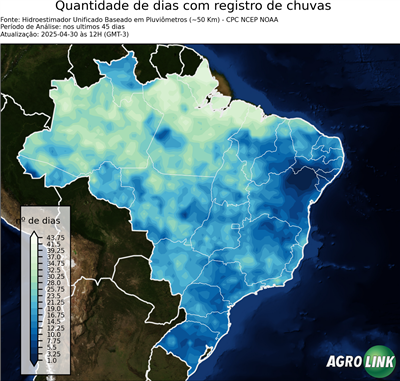 45 dias
