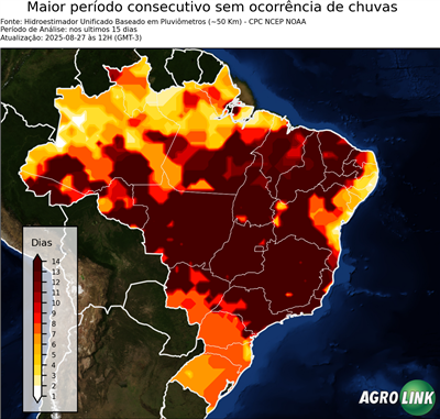 15 dias