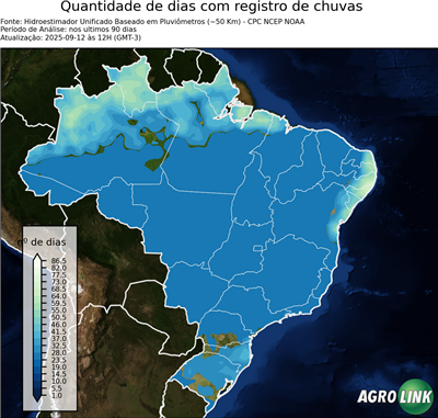 90 dias